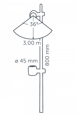In-Lite MINI SCOPE DUO