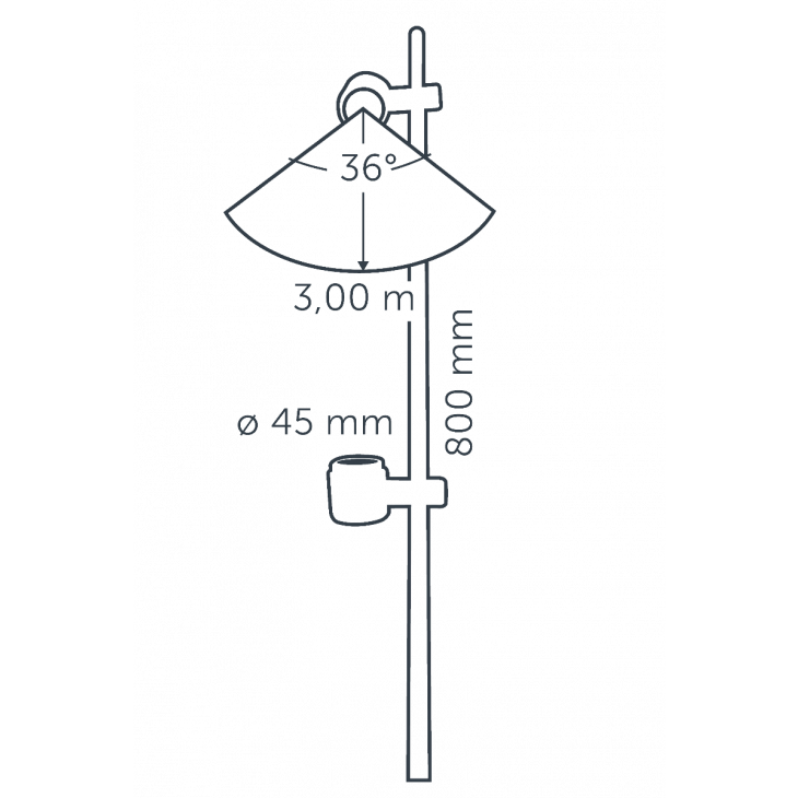 In-Lite MINI SCOPE DUO