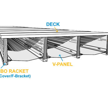TimberTech - DrySpace Kit