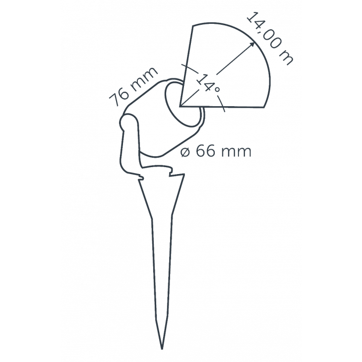 In-Lite BIG SCOPE NARROW