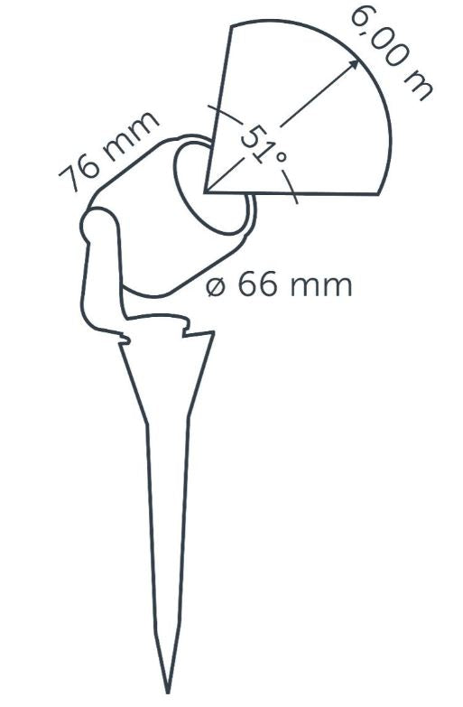 In-Lite BIG SCOPE WIDE
