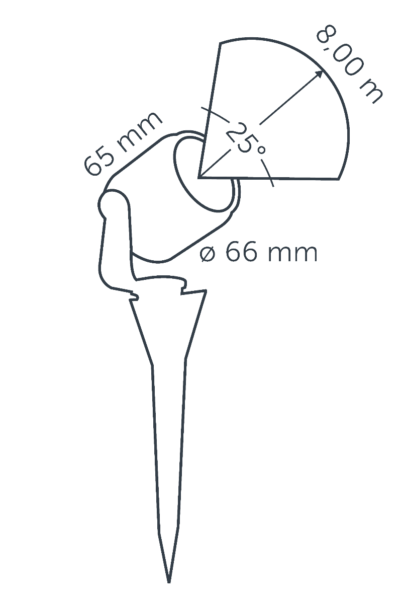 In-Lite SCOPE